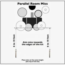 drum sound - parallel room mics