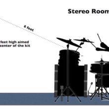 stereo room mic