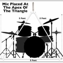single mic triangle setup