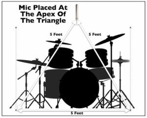 single mic triangle setup