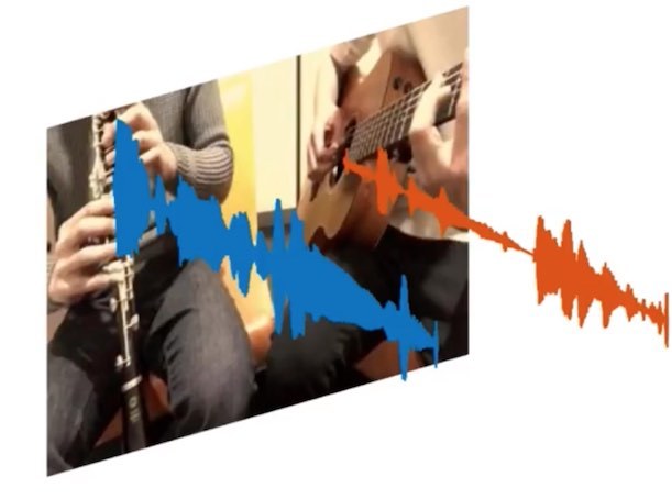 MIT's PixelPlayer Lets You Isolate Sounds From Videos - Bobby Owsinski ...