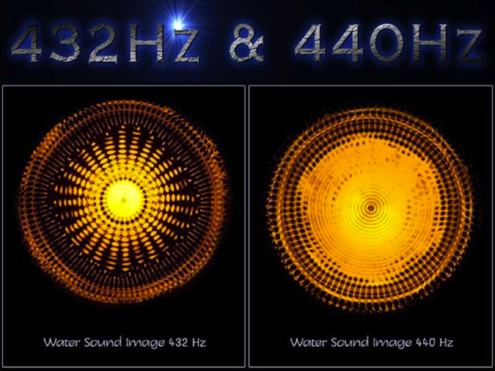 440Hz Vs. 432Hz Tuning Standard Comparison - Again - Bobby Owsinski's