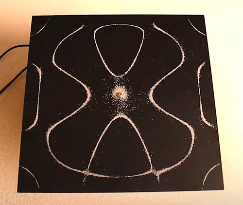 Chladni Figures: The Resonance Experiment That Still Amazes - Bobby ...