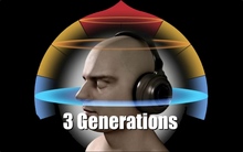 3 generations of immersive audio on Bobby Owsinski's Music Production Blog