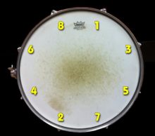 Drum tuning sequence