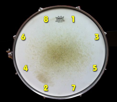 A Recording Engineer's Guide To Drum Tuning - Bobby Owsinski's Music