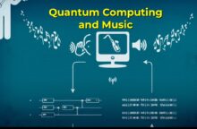 Quantum computing and music