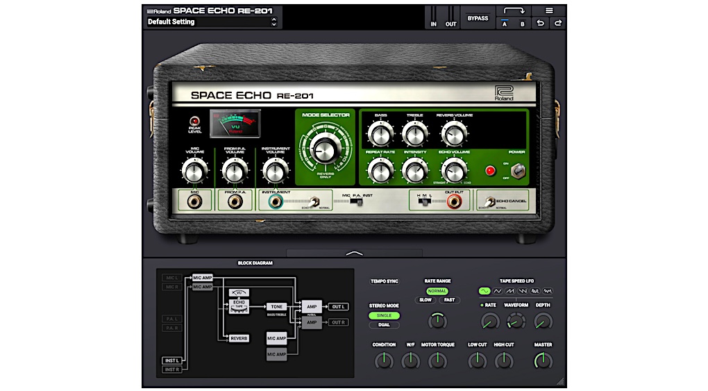 Roland Space Echo RE-201 plugin