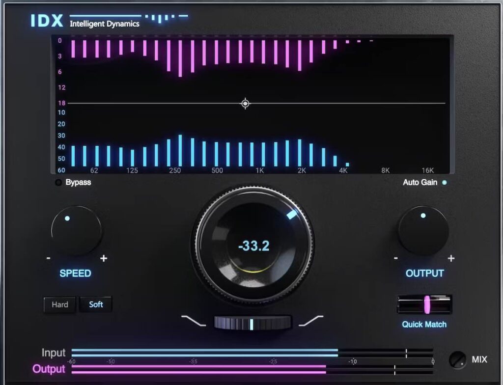 Waves IDX Intelligent Dynamics Processor Plugin