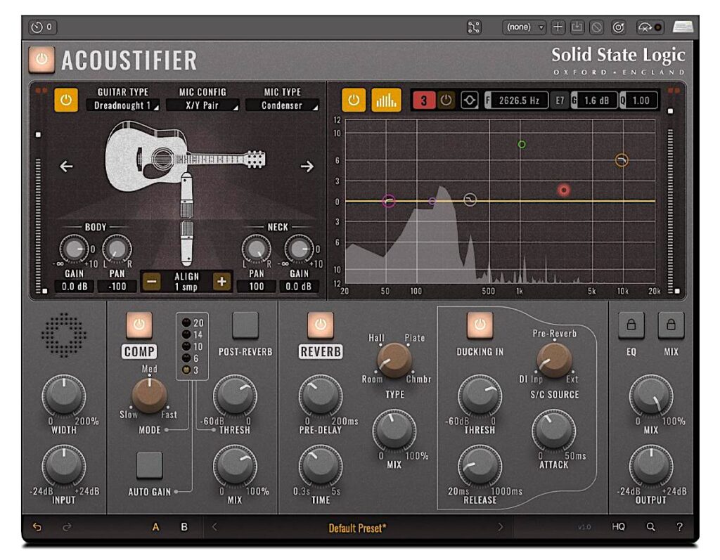 SSL Acoustifier plugin