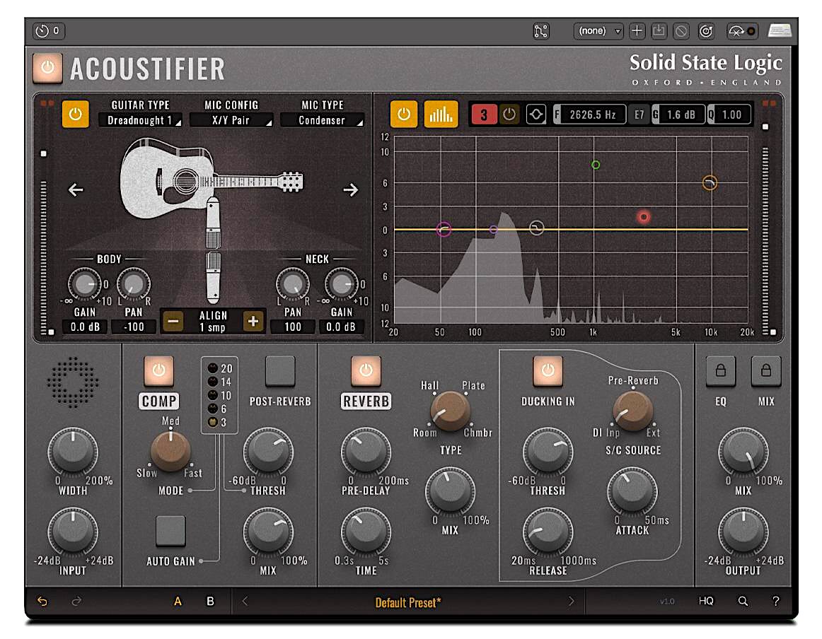 New Music Gear Monday: SSL Acoustifier Acoustic Guitar DI Plugin ...