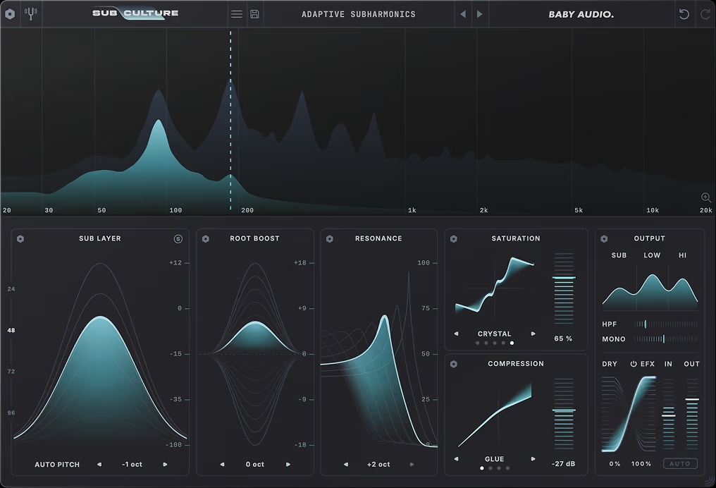 Baby Audio SubCulture plugin